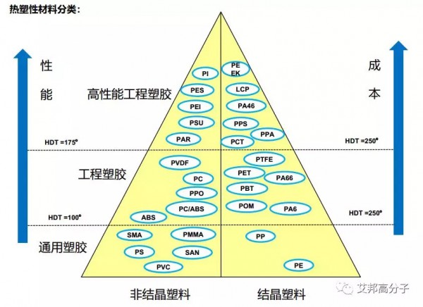 激光焊接